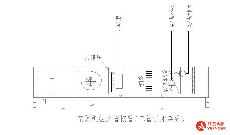 空調(diào)機組水管接管（二管制水系統(tǒng)）