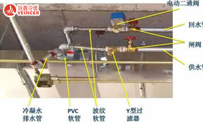 風(fēng)機(jī)盤管上的電動二通閥是安裝在供水管，還是回水管上？