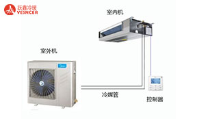 為什么多聯(lián)機空調(diào)的室內(nèi)機不叫風(fēng)機盤管？