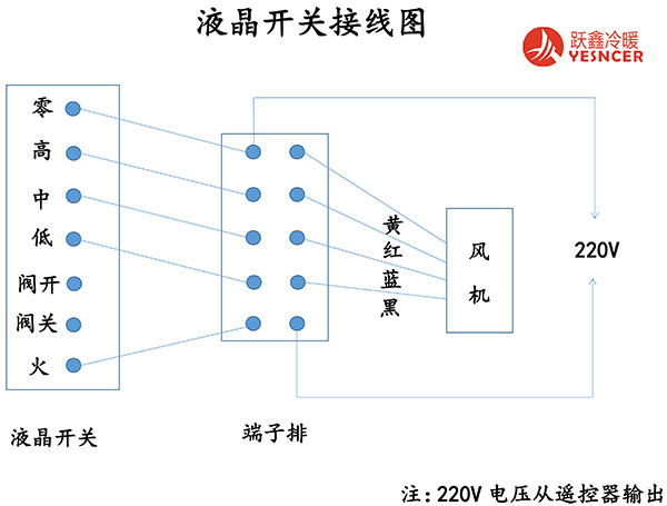 風機盤管液晶開關(guān)接線圖