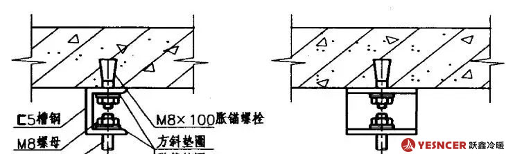 臥式風(fēng)機盤管吊桿與樓板固定的節(jié)點