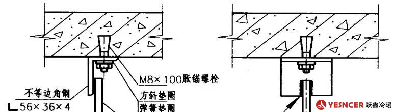 臥式風(fēng)機盤管吊桿與樓板固定的節(jié)點