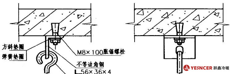 臥式風(fēng)機盤管吊桿與樓板固定的節(jié)點