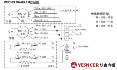 雙風機盤管接線