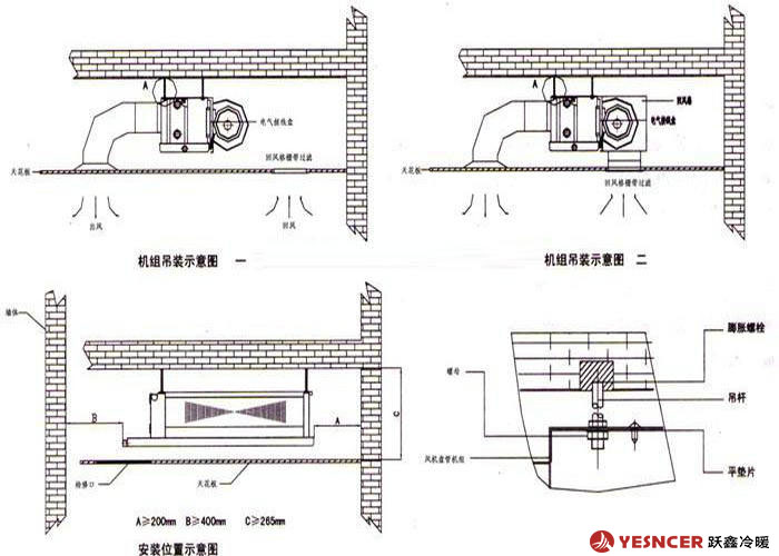 臥式暗裝風(fēng)機(jī)盤(pán)管安裝示意圖_風(fēng)機(jī)盤(pán)管廠家