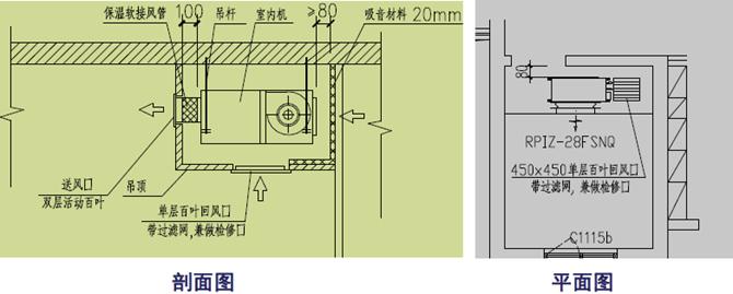 在室內(nèi)機(jī)檢修側(cè)的吊頂處設(shè)置不小于450×450的可開(kāi)啟的回風(fēng)口