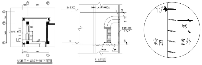 當(dāng)室外機(jī)房需設(shè)置百葉窗時(shí)，需要在圖紙上注明百葉窗的詳細(xì)尺寸和做法，并繪制安裝大樣圖