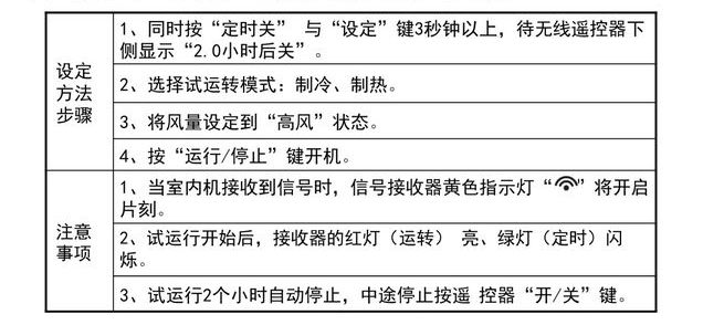 調(diào)試方法：通過(guò)無(wú)線遙控器進(jìn)行試運(yùn)轉(zhuǎn)