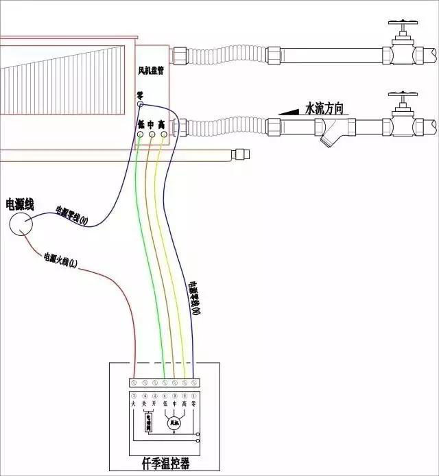 未安裝二通閥的溫控器接線圖