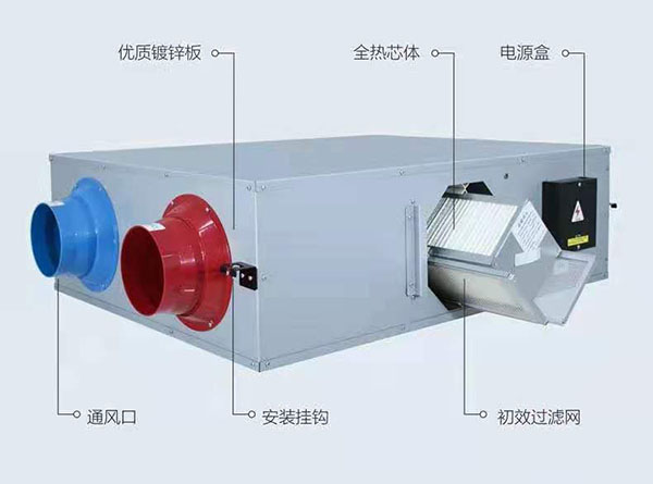 新風(fēng)換氣機(jī)