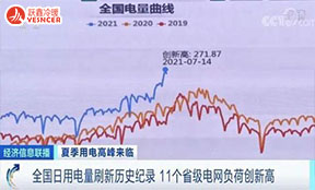 注意了！7月28日起，政府實(shí)行有序用電，空調(diào)設(shè)定溫度不得低于26℃