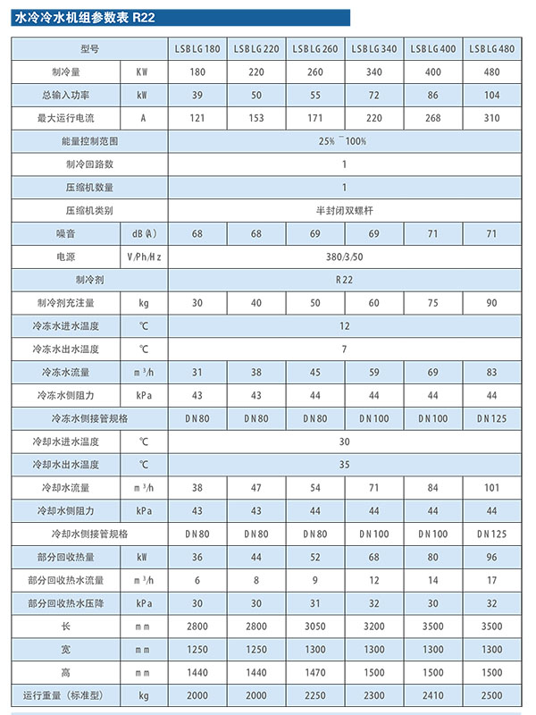 水冷冷水機(jī)組參數(shù)表