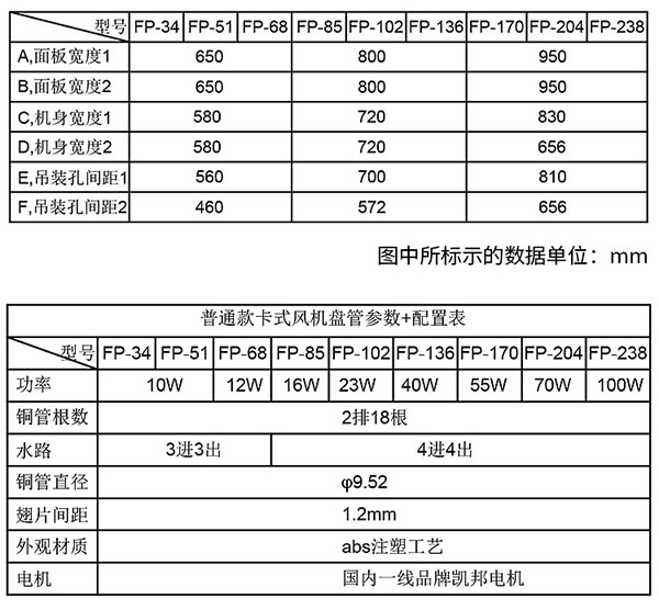 躍鑫卡式風(fēng)機(jī)盤管型號規(guī)格參數(shù)