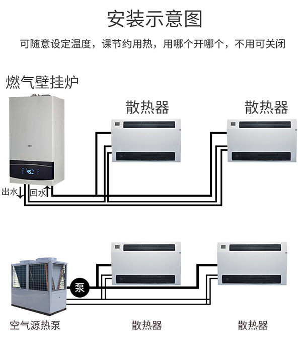 超薄立式明裝風(fēng)機(jī)盤管安裝示意圖